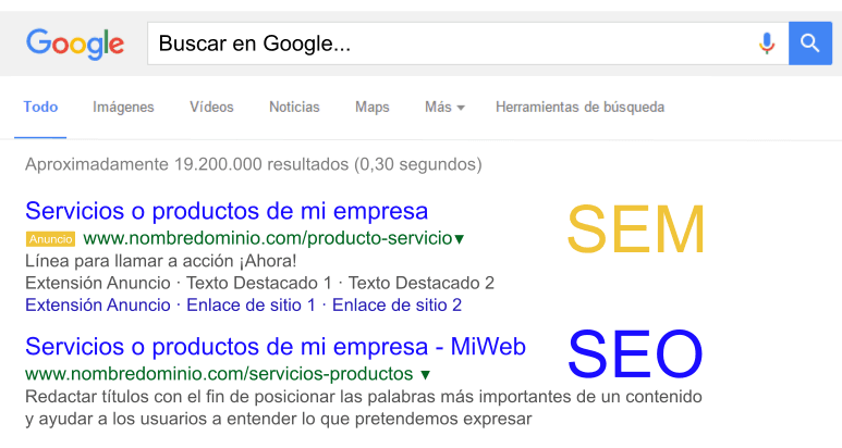 agencia-de-posicionamiento-web-sem-seo.png