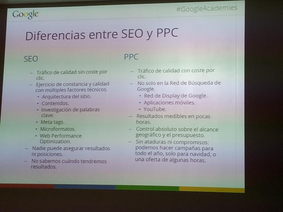 Google. Diferencias entre SEO y PPC